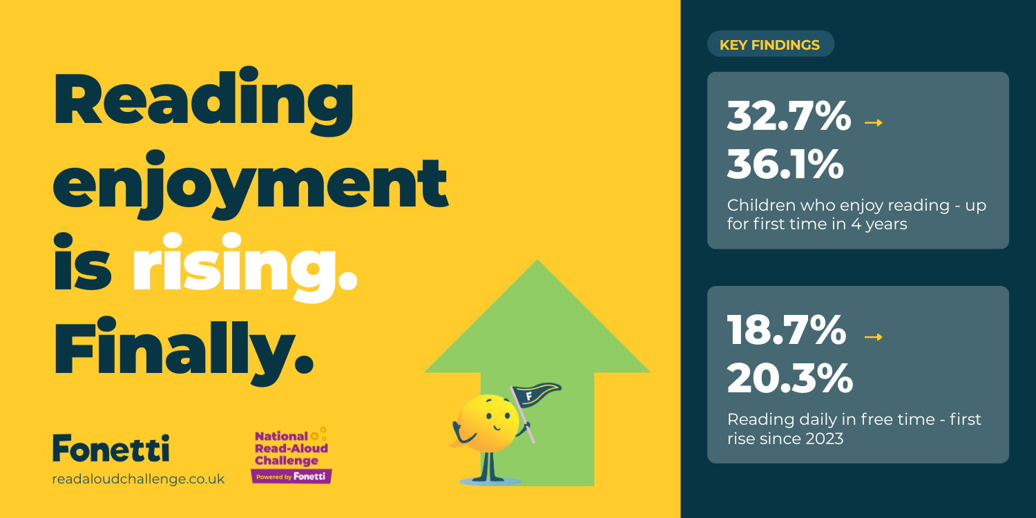 What the Latest National Literacy Trust Data Reveals About Reading Engagement