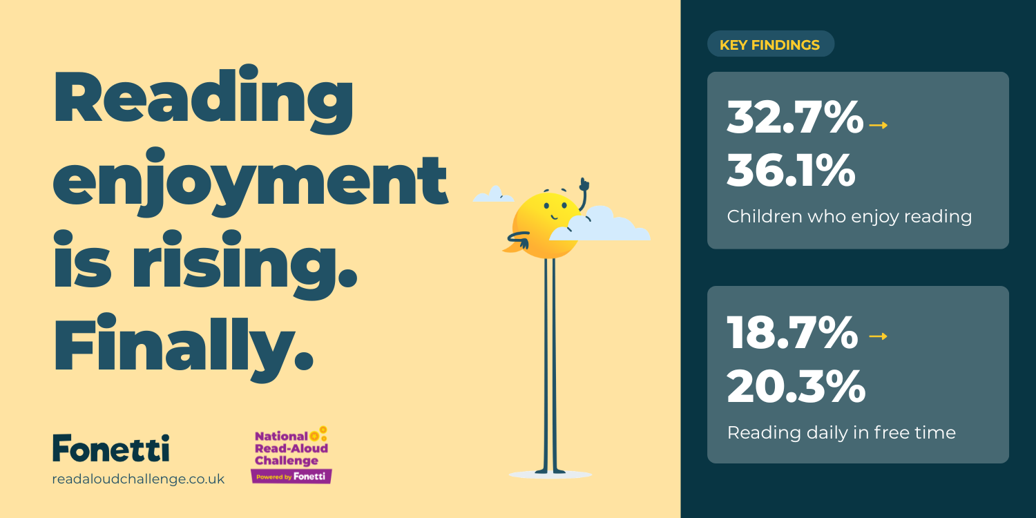 What the Latest National Literacy Trust Data Reveals About Reading Engagement